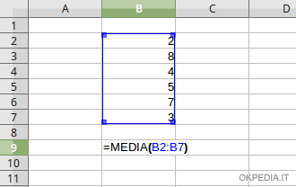 digitare la formula MEDIA()