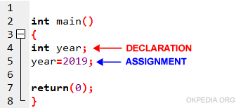 la differenza tra dichiarazione e assegnazione delle variabili