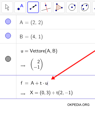 inserire l'equazione parametrica della retta