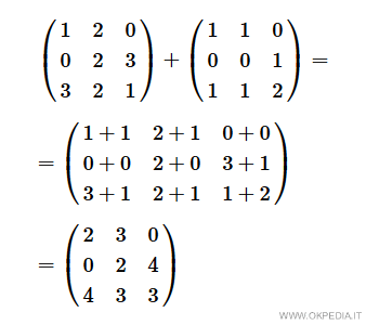 la somma di matrici 3x3 ( esempio )