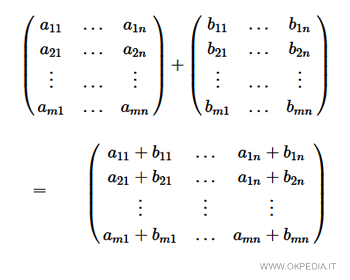 come sommare le matrici
