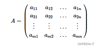 matrix example