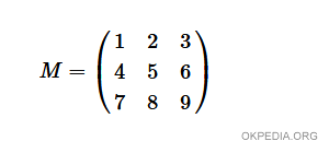 un esempio di matrice quadrata